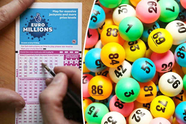 Khám Phá Thế Giới Xổ Số Miền Nam: G66, KQXS MT Thứ 7 và Những Thông Tin Cần Biết